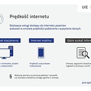 Konsumenci otrzymali narzędzie do monitorowania jakości internetu