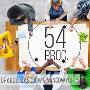 Grafika z informacją: 54% startup-ów brakuje zasobów finansowych (dane – badanie UKE)