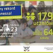 Infografika z danymi liczbowymi