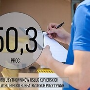 50,3 reklamacji użytkowników usług kurierskich zostało rozpatrzonych pozytywnie