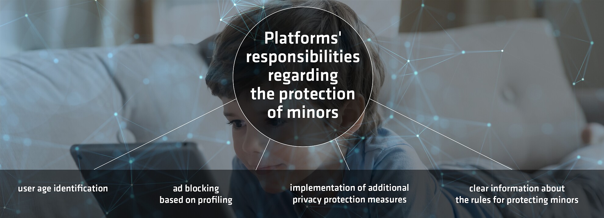 Graphics and text: Platforms' obligations regarding the protection of minors include identifying the user's age; blocking ads based on profiling; implementing additional privacy protection measures; providing clear information about the rules for protecting minors.